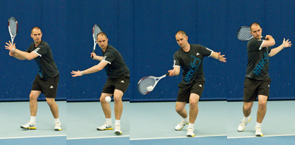 serve technique